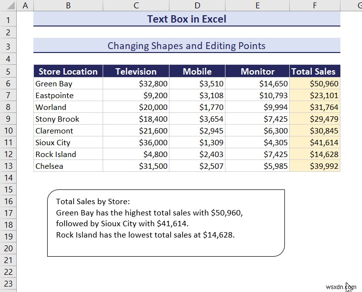 Mastering Text Boxes in Excel: A Comprehensive Guide