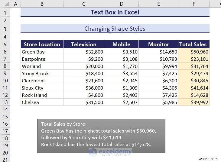 Mastering Text Boxes in Excel: A Comprehensive Guide