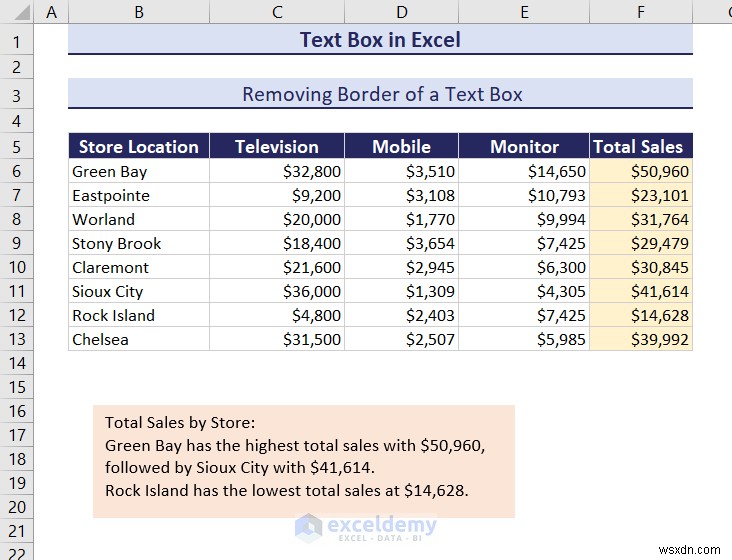 Mastering Text Boxes in Excel: A Comprehensive Guide