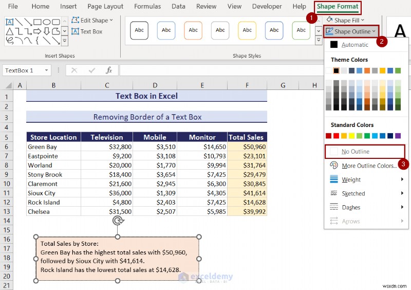 Mastering Text Boxes in Excel: A Comprehensive Guide