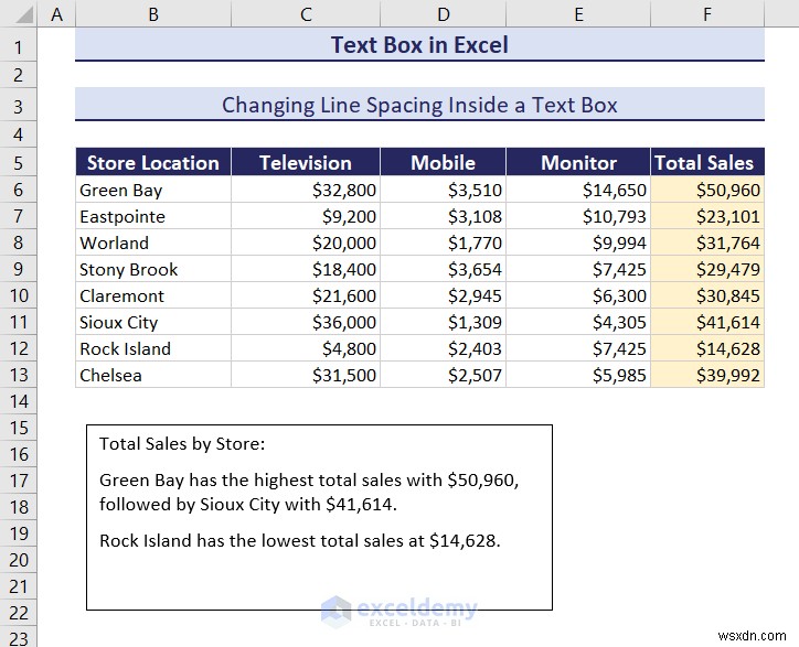 Mastering Text Boxes in Excel: A Comprehensive Guide