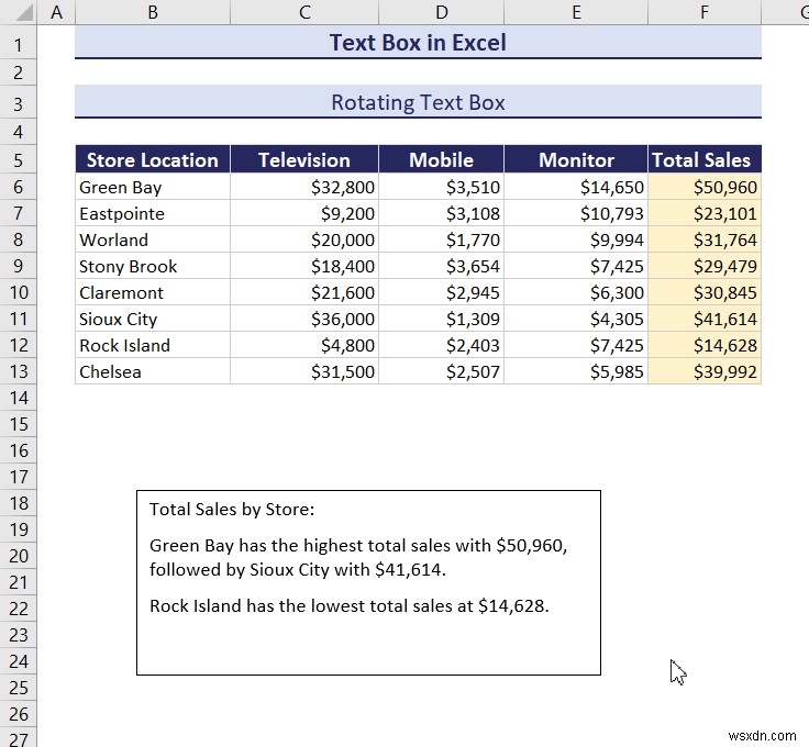 Mastering Text Boxes in Excel: A Comprehensive Guide