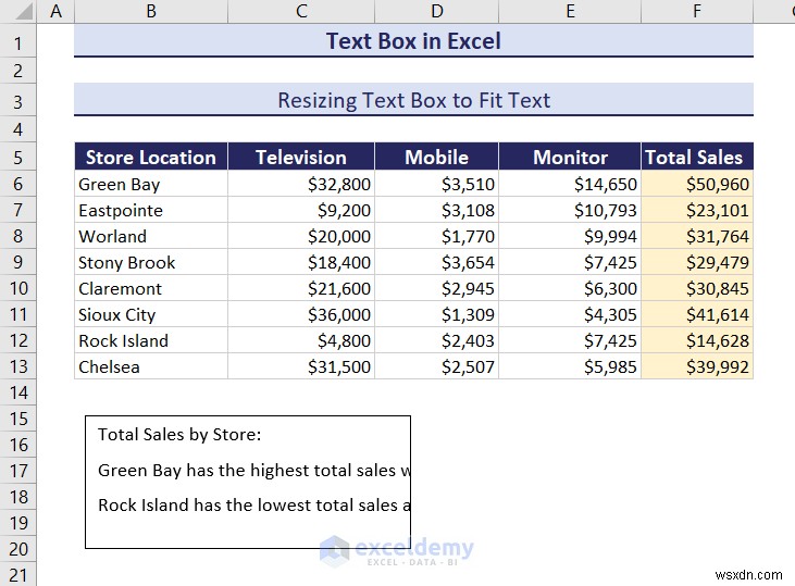 Mastering Text Boxes in Excel: A Comprehensive Guide