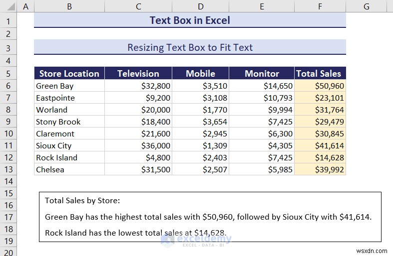 Mastering Text Boxes in Excel: A Comprehensive Guide