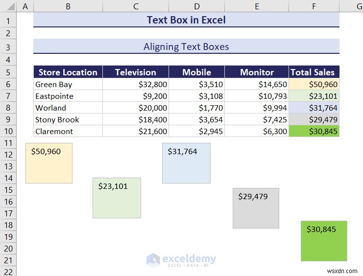 Mastering Text Boxes in Excel: A Comprehensive Guide