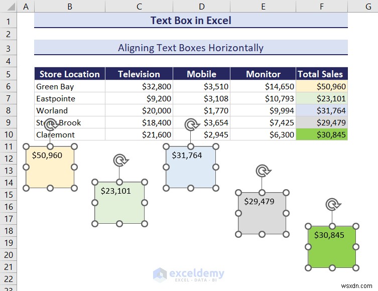 Mastering Text Boxes in Excel: A Comprehensive Guide