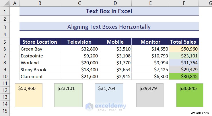 Mastering Text Boxes in Excel: A Comprehensive Guide