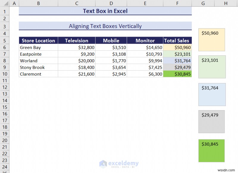 Mastering Text Boxes in Excel: A Comprehensive Guide