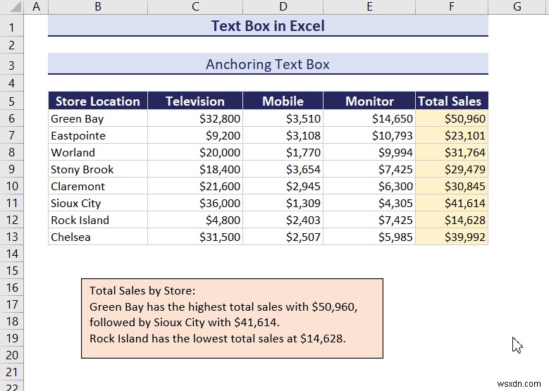 Mastering Text Boxes in Excel: A Comprehensive Guide