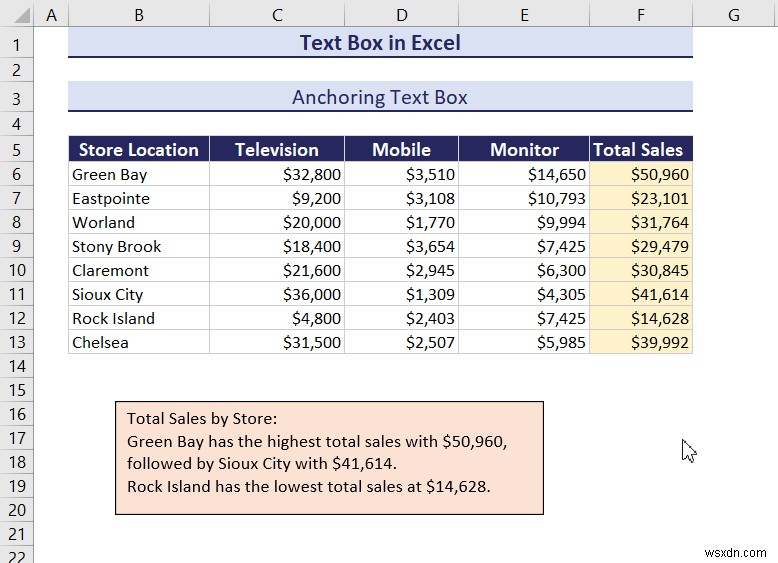 Mastering Text Boxes in Excel: A Comprehensive Guide