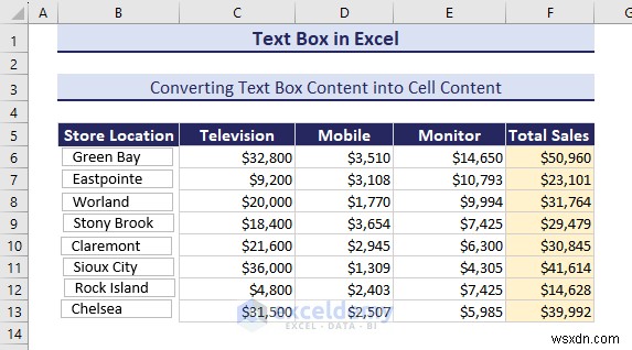 Mastering Text Boxes in Excel: A Comprehensive Guide
