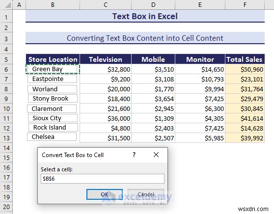 Mastering Text Boxes in Excel: A Comprehensive Guide