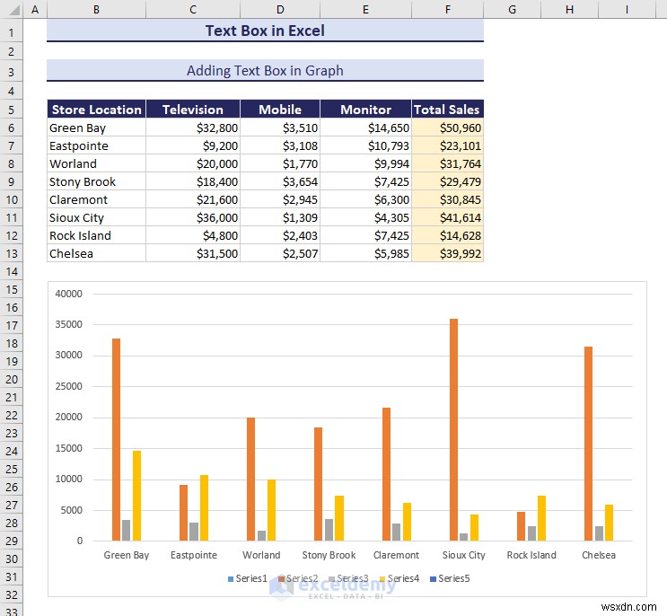 Mastering Text Boxes in Excel: A Comprehensive Guide