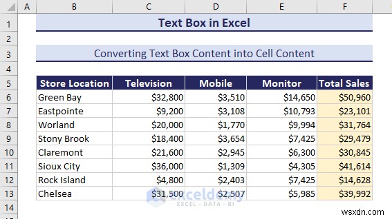 Mastering Text Boxes in Excel: A Comprehensive Guide