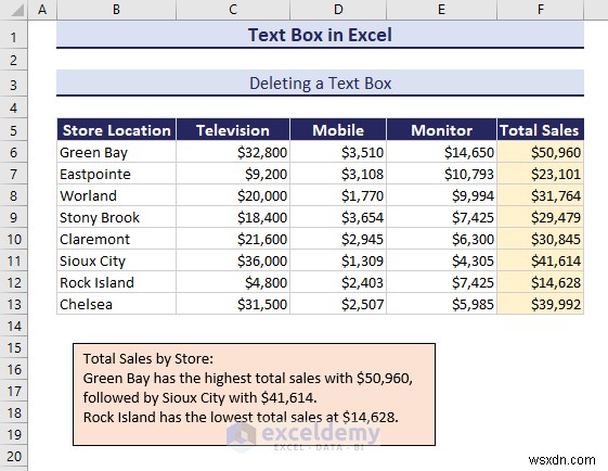 Mastering Text Boxes in Excel: A Comprehensive Guide
