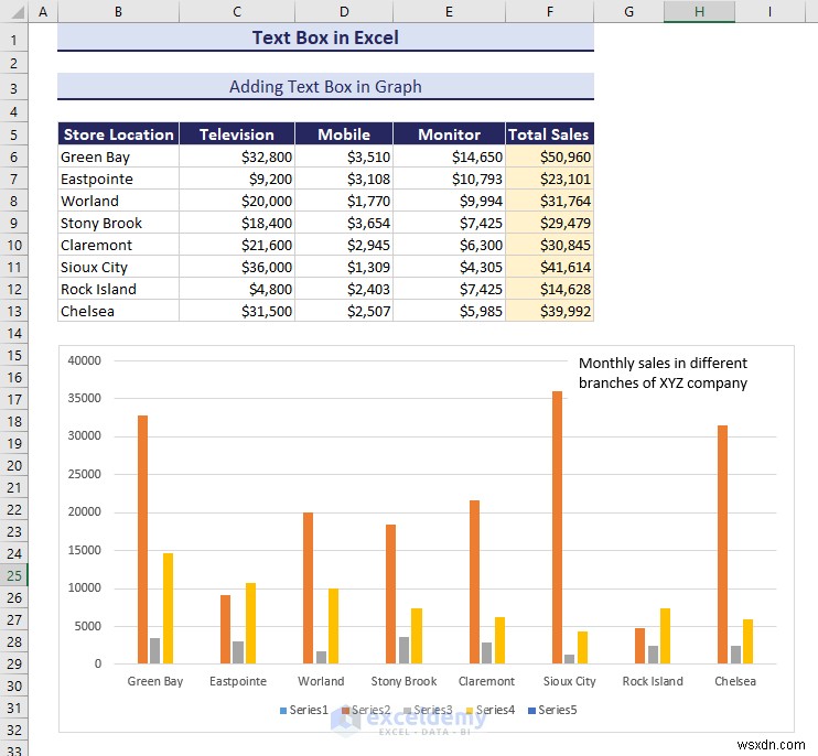 Mastering Text Boxes in Excel: A Comprehensive Guide