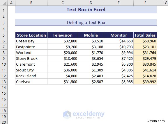 Mastering Text Boxes in Excel: A Comprehensive Guide