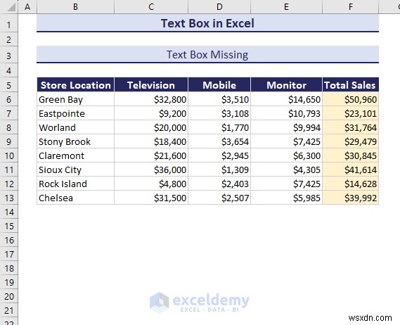 Mastering Text Boxes in Excel: A Comprehensive Guide