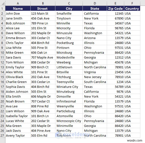 Mastering Mail Merge in Excel: Purpose, Process, Benefits & Limitations
