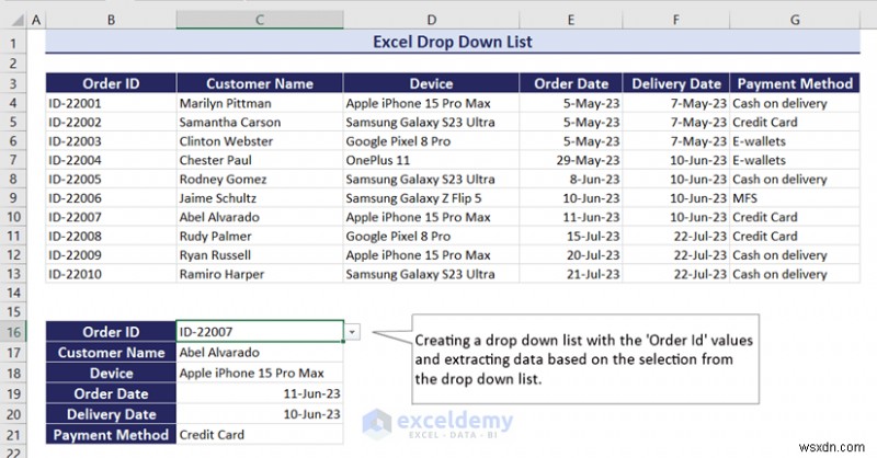 Master Excel Drop‑Down Lists: Create, Edit, Remove, Filter & Protect