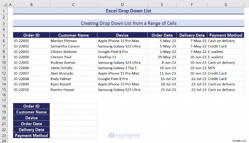 Master Excel Drop‑Down Lists: Create, Edit, Remove, Filter & Protect