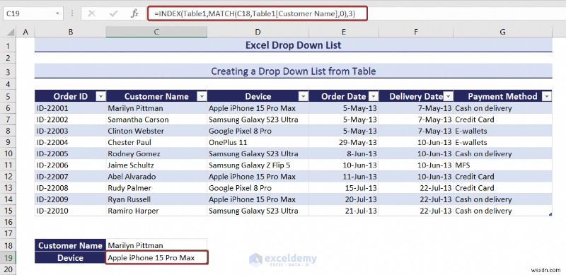 Master Excel Drop‑Down Lists: Create, Edit, Remove, Filter & Protect