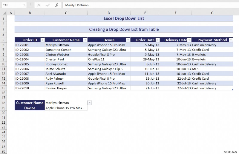 Master Excel Drop‑Down Lists: Create, Edit, Remove, Filter & Protect