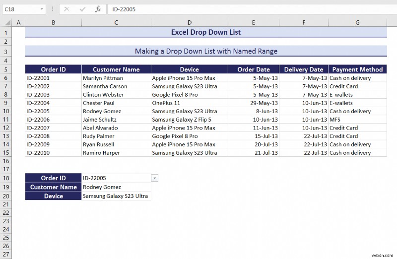 Master Excel Drop‑Down Lists: Create, Edit, Remove, Filter & Protect