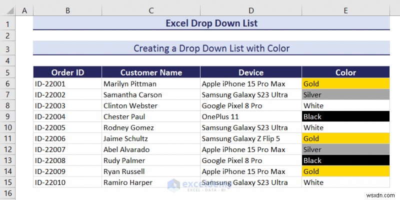 Master Excel Drop‑Down Lists: Create, Edit, Remove, Filter & Protect