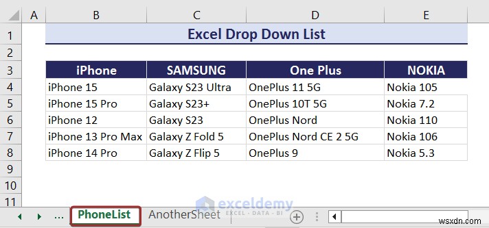 Master Excel Drop‑Down Lists: Create, Edit, Remove, Filter & Protect