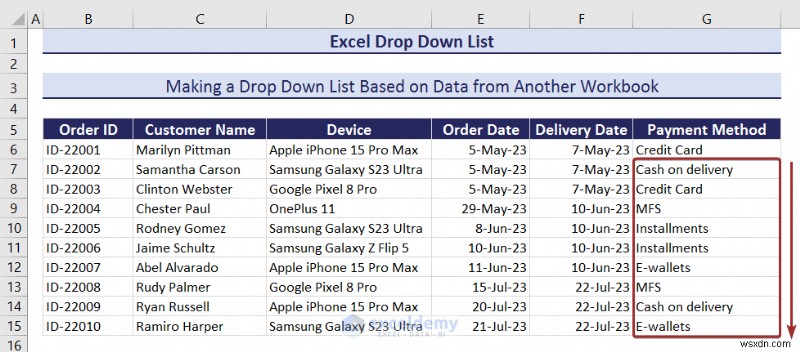 Master Excel Drop‑Down Lists: Create, Edit, Remove, Filter & Protect