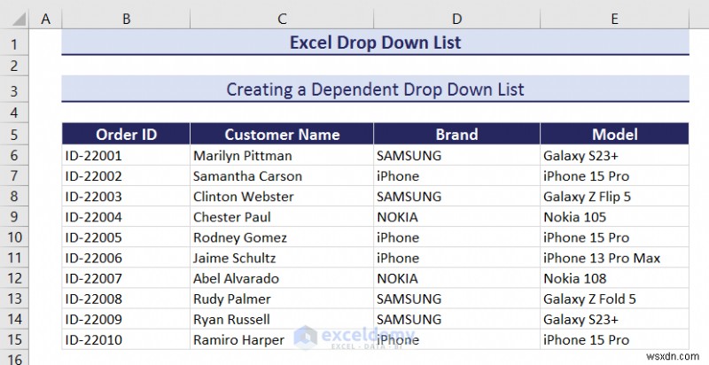 Master Excel Drop‑Down Lists: Create, Edit, Remove, Filter & Protect