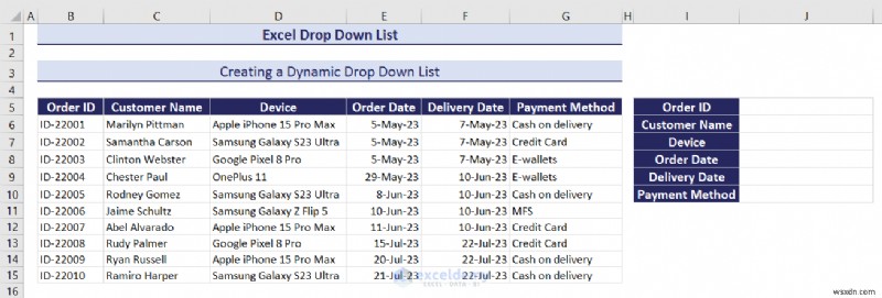 Master Excel Drop‑Down Lists: Create, Edit, Remove, Filter & Protect