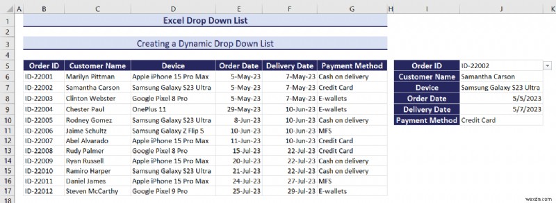 Master Excel Drop‑Down Lists: Create, Edit, Remove, Filter & Protect