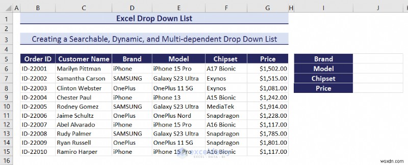 Master Excel Drop‑Down Lists: Create, Edit, Remove, Filter & Protect