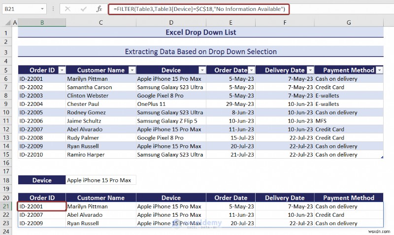 Master Excel Drop‑Down Lists: Create, Edit, Remove, Filter & Protect