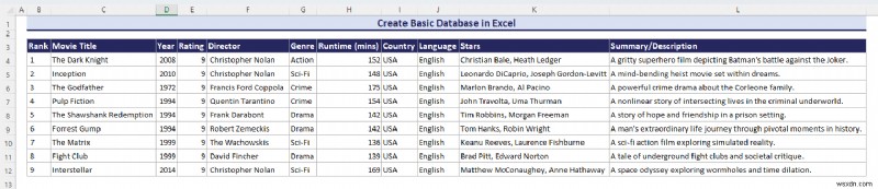 Master Excel Databases: Types, Templates & Easy Creation