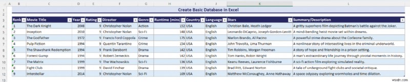 Master Excel Databases: Types, Templates & Easy Creation