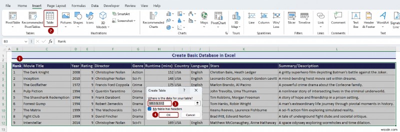 Master Excel Databases: Types, Templates & Easy Creation