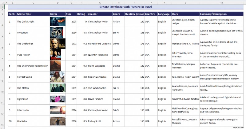 Master Excel Databases: Types, Templates & Easy Creation
