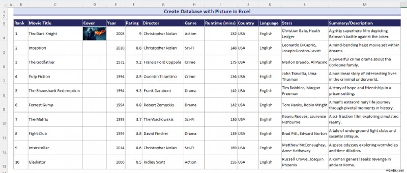 Master Excel Databases: Types, Templates & Easy Creation