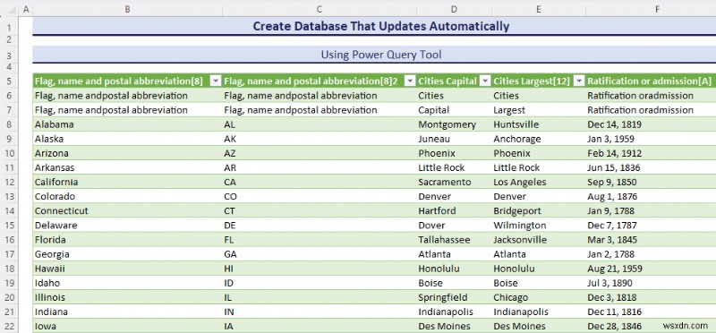 Master Excel Databases: Types, Templates & Easy Creation