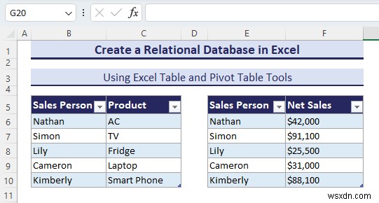 Master Excel Databases: Types, Templates & Easy Creation