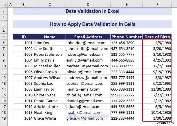 Excel Data Validation Mastery: A Comprehensive Step‑by‑Step Guide