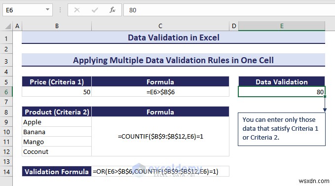 Excel Data Validation Mastery: A Comprehensive Step‑by‑Step Guide
