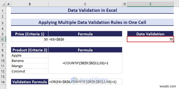 Excel Data Validation Mastery: A Comprehensive Step‑by‑Step Guide