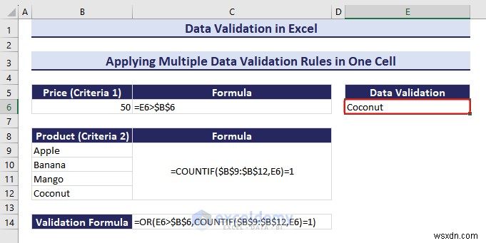 Excel Data Validation Mastery: A Comprehensive Step‑by‑Step Guide