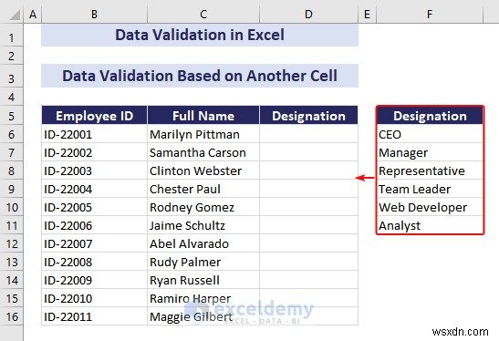 Excel Data Validation Mastery: A Comprehensive Step‑by‑Step Guide