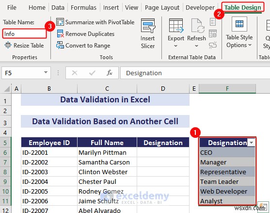 Excel Data Validation Mastery: A Comprehensive Step‑by‑Step Guide
