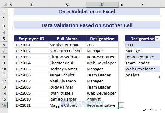 Excel Data Validation Mastery: A Comprehensive Step‑by‑Step Guide